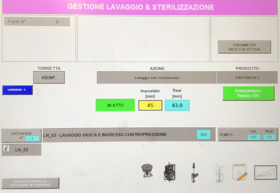 ENZYBREW-L Gestione lavaggio e sterilizzazione